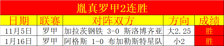 皇马,月最佳候选,维尼修斯,澳客,澳客官方网,aoke,okooo