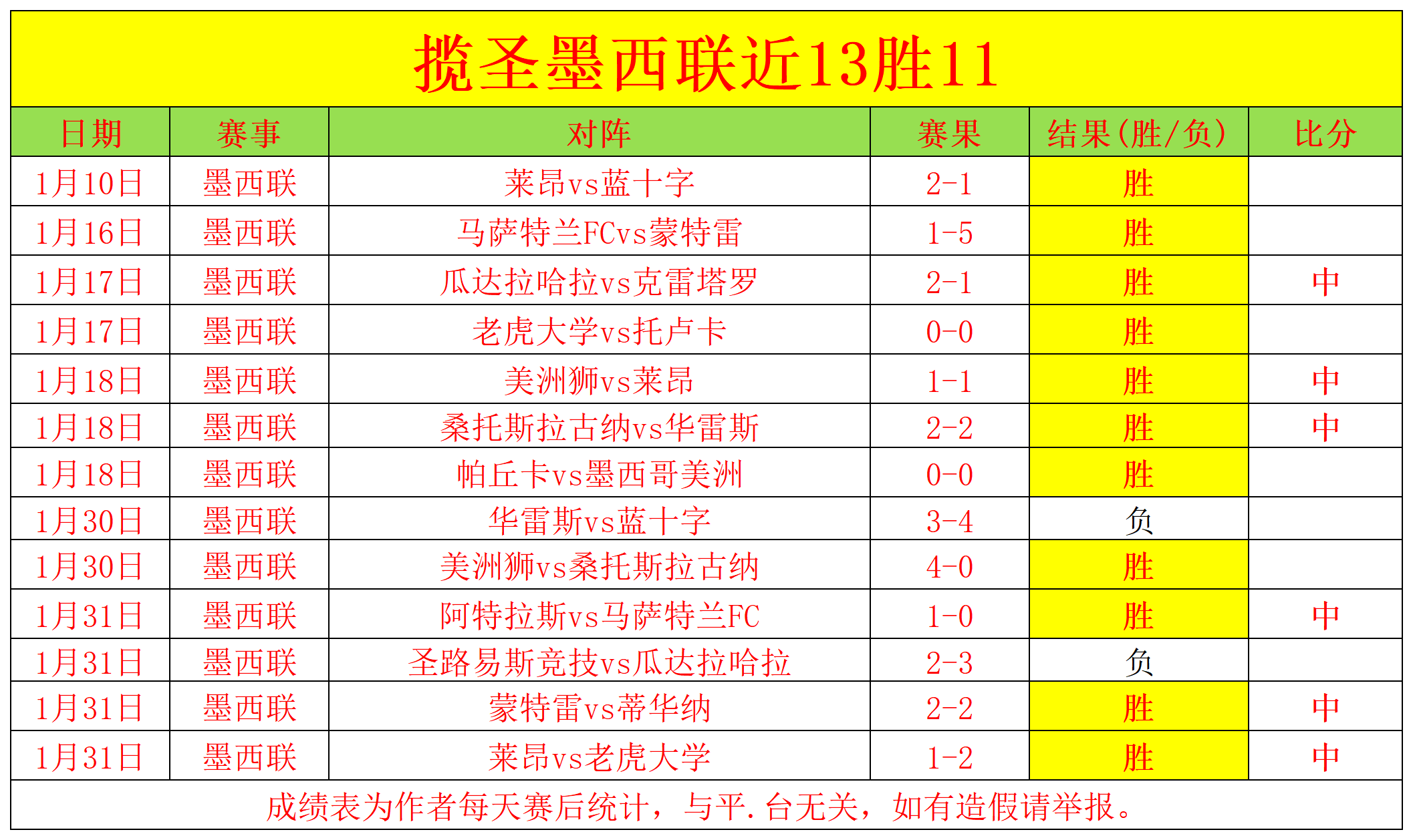 休战浓眉心,系篮球,赛季末坚持,澳客,澳客官方网,aoke,okooo