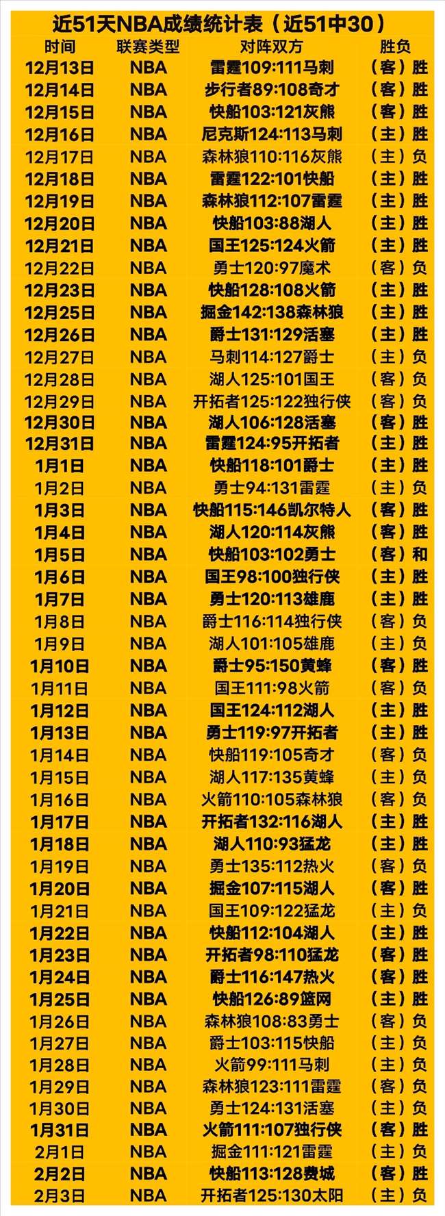 樊振东访日,备受瞩目,世界杯弃赛,澳客,澳客官方网,aoke,okooo