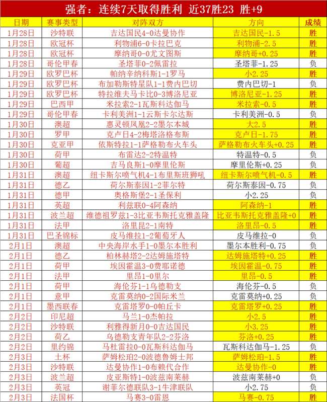 分析,公牛对阵黄,蜂专家推荐,澳客,澳客官方网,aoke,okooo