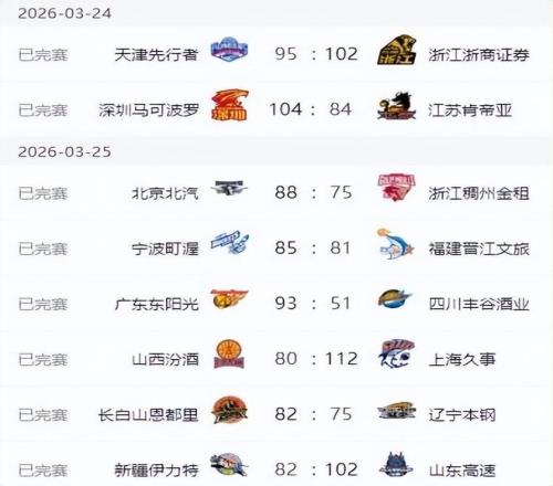 罗宝宝名字,太特别啦,澳客体育okoo官网,澳客,澳客官方网,aoke,okooo