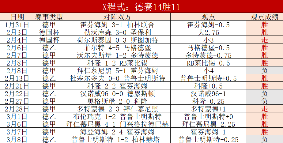 俄乌斯季卢,加港一船燃,油事故,澳客,澳客官方网,aoke,okooo