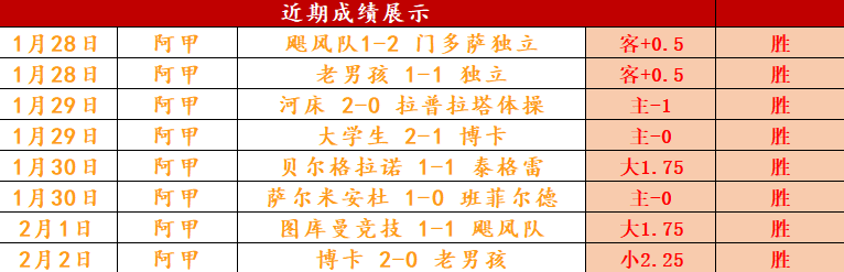 帕雷德斯预,示罗马新纪,德罗西赞许,澳客,澳客官方网,aoke,okooo