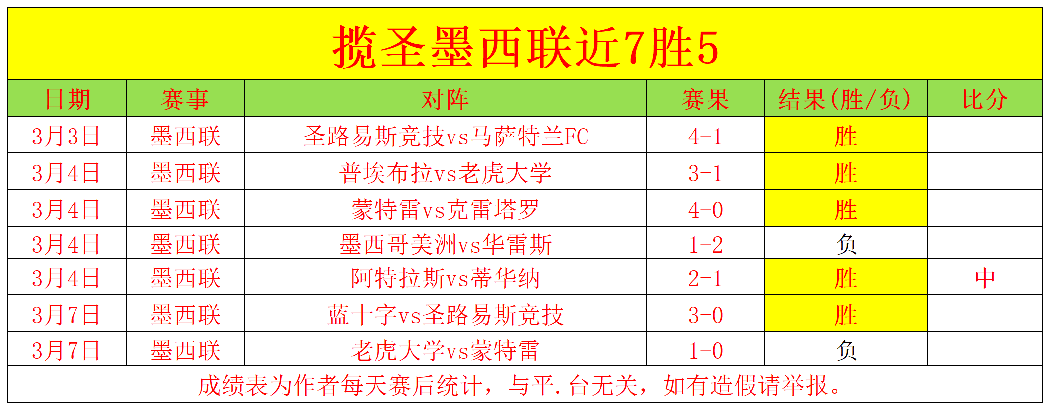 扬州机关羽,毛球大赛盛,大开启,澳客,澳客官方网,aoke,okooo