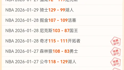 詹姆斯本季36分钟内送出4.5次助攻，刷新联盟纪录，携手戴维斯助力球队跃居联盟第二。