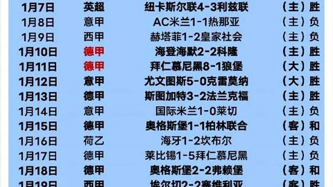 “中国足球年度荣耀榜揭晓：40强冠军队共庆辉煌成就”