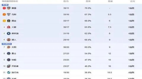 亚冬会激情燃雪，冰雪产业风头正劲