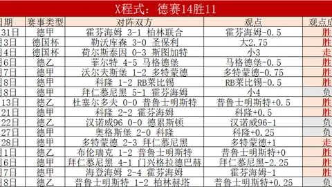 俄乌斯季卢加港一船燃油事故，载重达13万吨