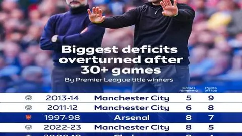 日职赛场分析：广岛三箭客场防守问题解析